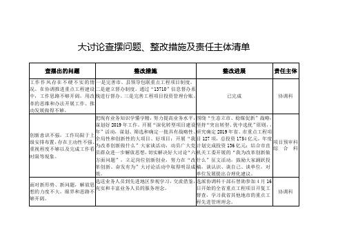 清单匹配与清单关联的差异解析 - BIM,Reivt中文网