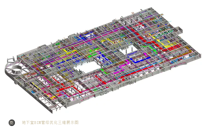 BIM生产管线的应用范围及主要领域 - BIM,Reivt中文网