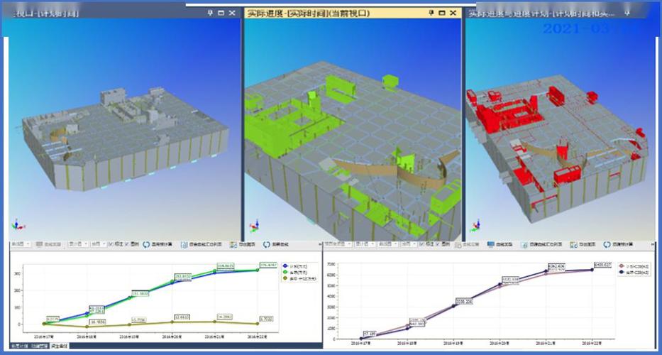 构建可输入合作的基于BIM5D全过程多维度造价管理系统 - BIM,Reivt中文网