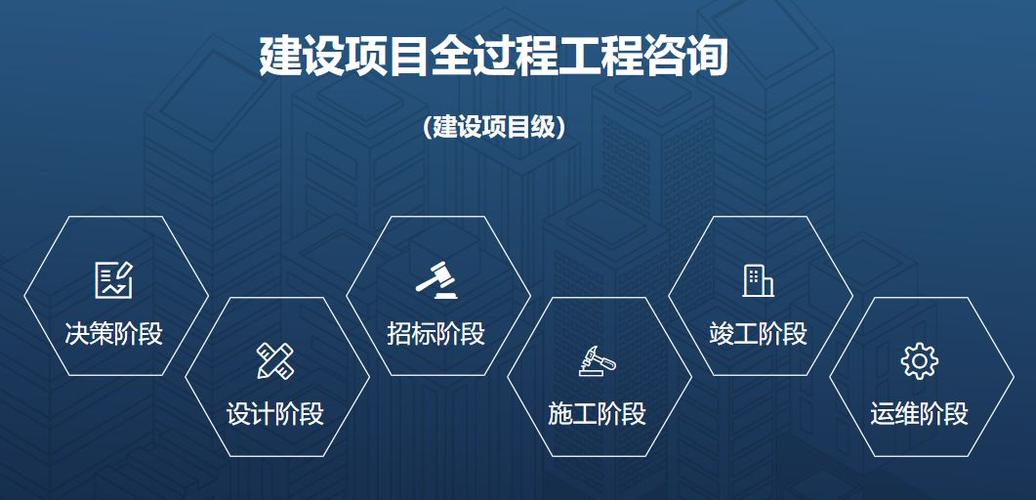 快速完成合同的方法：基于BIM5D全过程多维度造价管理 - BIM,Reivt中文网