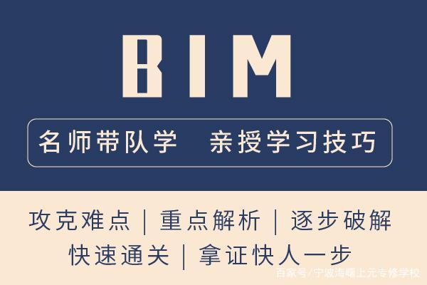 现在考一级BIM建模师难吗？ - BIM,Reivt中文网