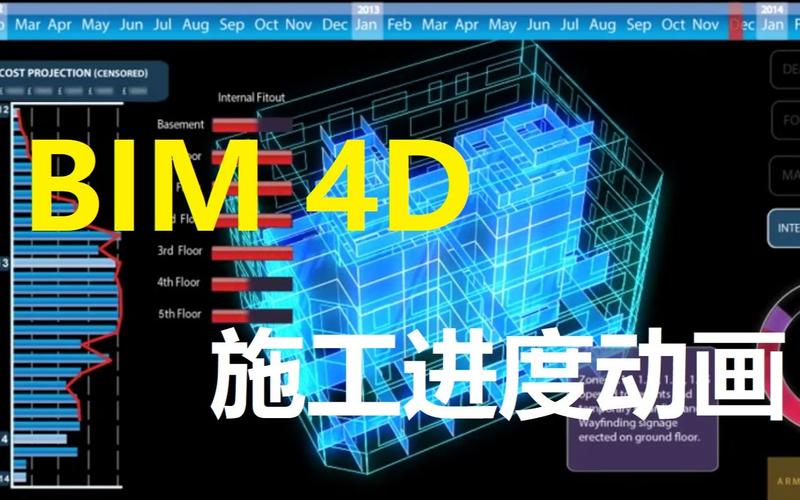 BIM施工模拟动画的实现方法 - BIM,Reivt中文网