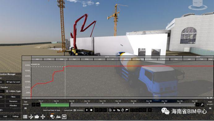 教程：使用Fuzor进行BIM5D施工模拟动画 - BIM,Reivt中文网