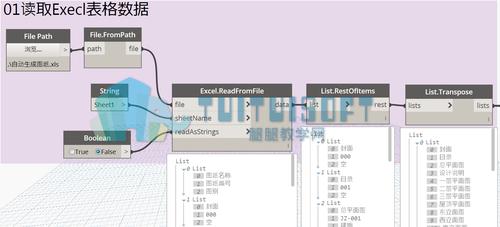 创建平面的dynamo - BIM,Reivt中文网