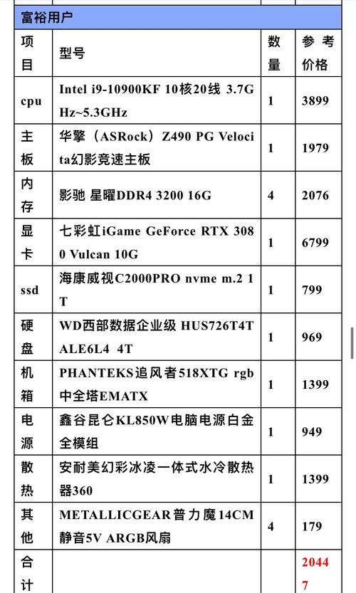 lumion11所需的最佳电脑配置 - BIM,Reivt中文网