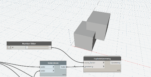 Revit与Dynamo的关系 - BIM,Reivt中文网