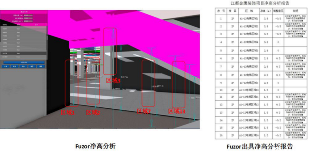 Fuzor净高分析无色彩补充 - BIM,Reivt中文网