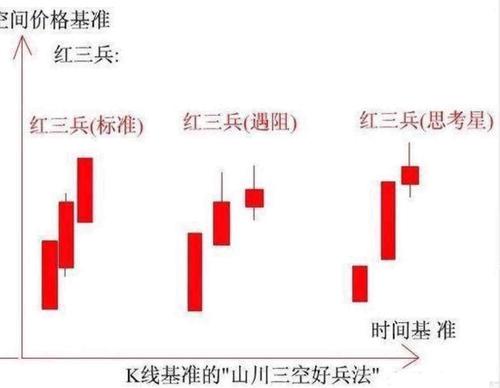 哪个盘是最佳的点云根路径？ - BIM,Reivt中文网