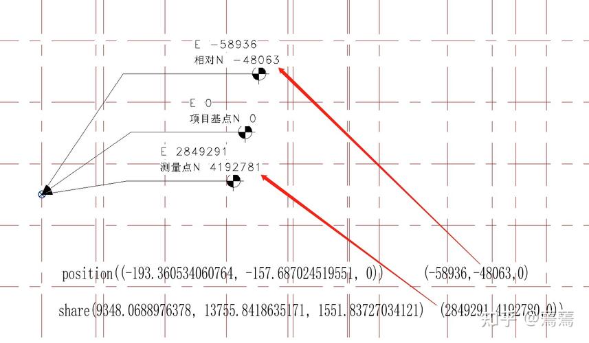 Revit项目的基准点 - BIM,Reivt中文网