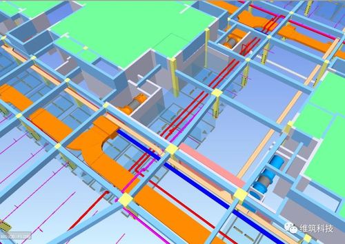 如何解决BIM5D模型整合的问题 - BIM,Reivt中文网