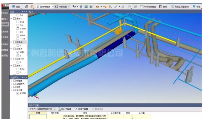 什么是BIM5D模型视图的基石？