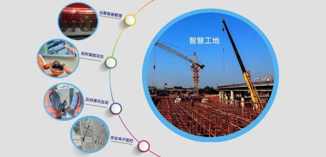 BIM在建筑施工阶段的应用 - BIM,Reivt中文网