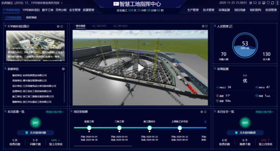 BIM施工场地管理平台 - BIM,Reivt中文网