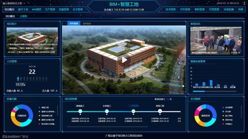 BIM施工场地管理平台 - BIM,Reivt中文网