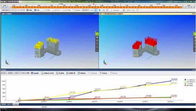 导入BIM5D进度计划遇到挫折 - BIM,Reivt中文网