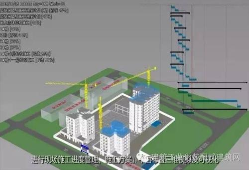 BIM如何展示类型标记 - BIM,Reivt中文网