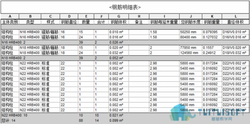 Revit结构柱清单 - BIM,Reivt中文网