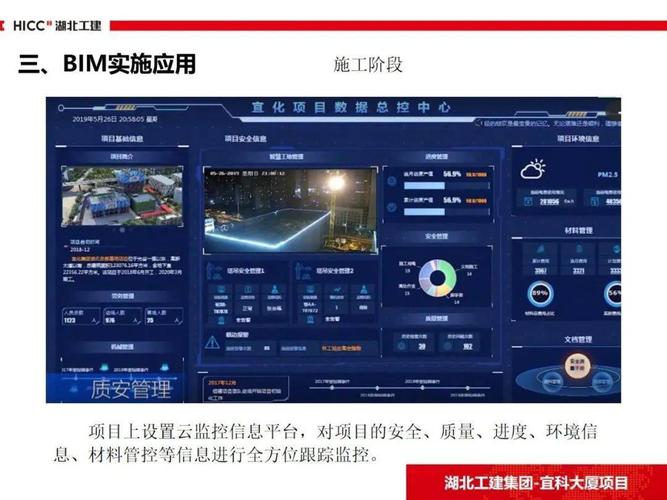 BIM工程项目管理平台 - BIM,Reivt中文网