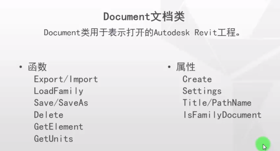 Revit扩展文件的命名方法 - BIM,Reivt中文网