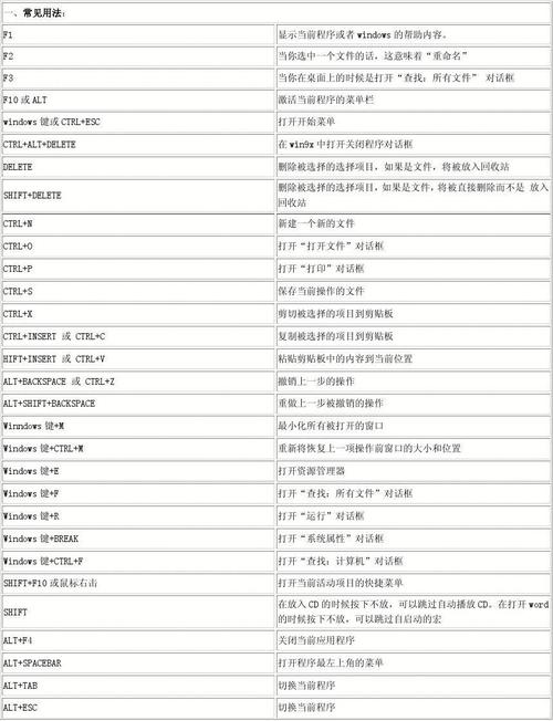 lumion中快速旋转物体的键盘快捷方式 - BIM,Reivt中文网