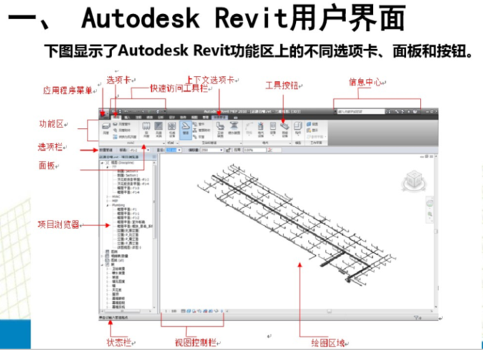 在哪里可以找到revit用户界面 - BIM,Reivt中文网