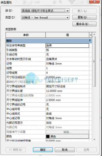 如何在Revit中修改参数 - BIM,Reivt中文网