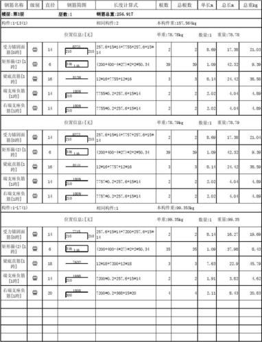 关于BIM5D钢筋清单的关联 - BIM,Reivt中文网