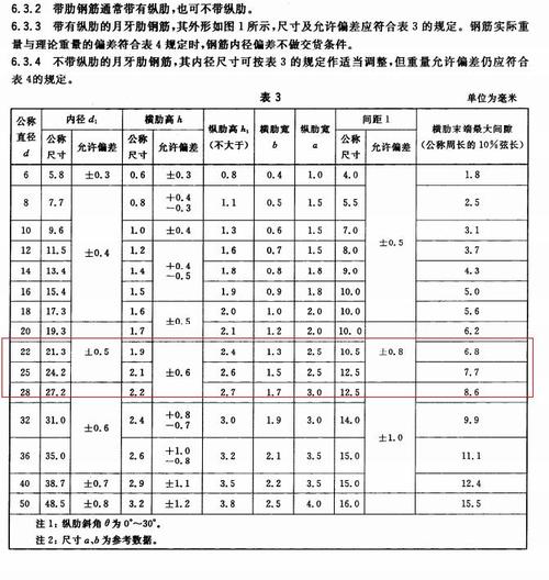 BIM5D钢筋关联偏差率的修改方法 - BIM,Reivt中文网