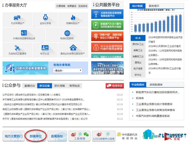 如何查询BIM信息 - BIM,Reivt中文网