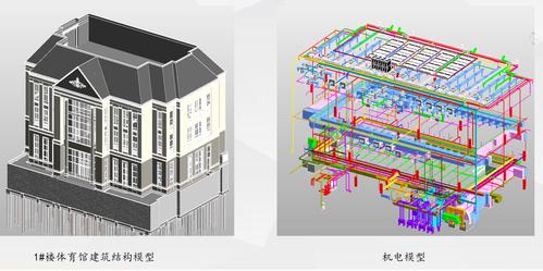 整合BIM模型的内容 - BIM,Reivt中文网