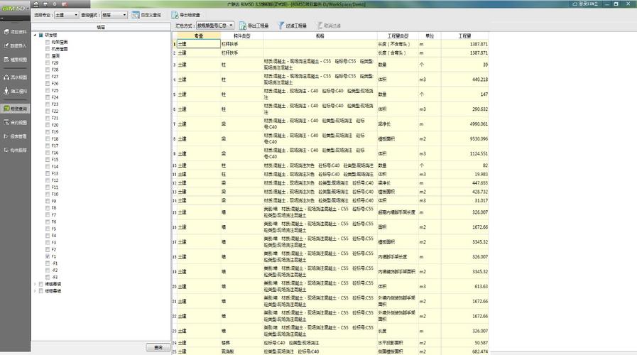 BIM5D合约视图三算无内容对比 - BIM,Reivt中文网