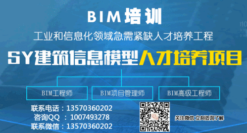 参加BIM培训的感悟与体验 - BIM,Reivt中文网