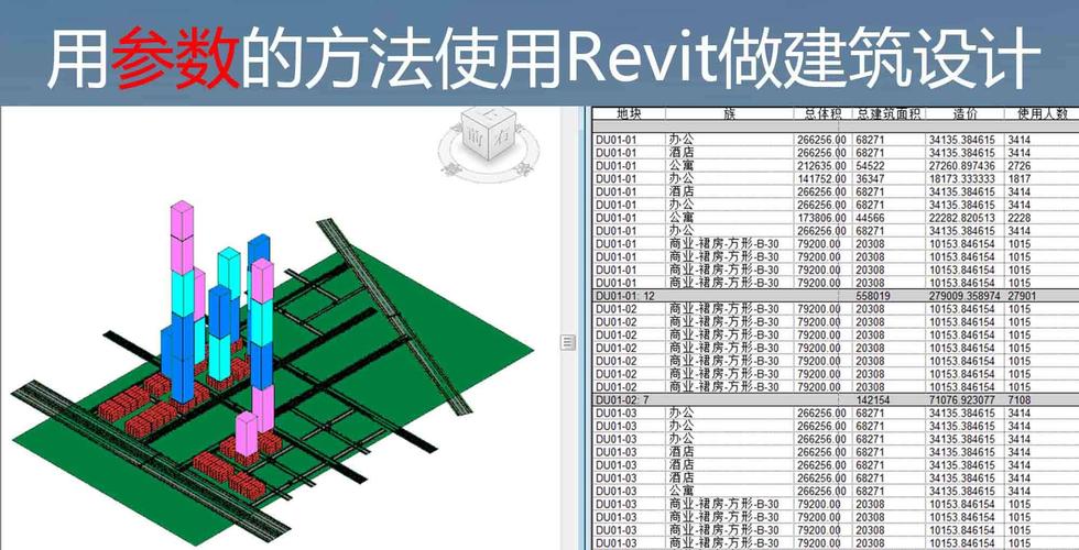 Revit家族教学