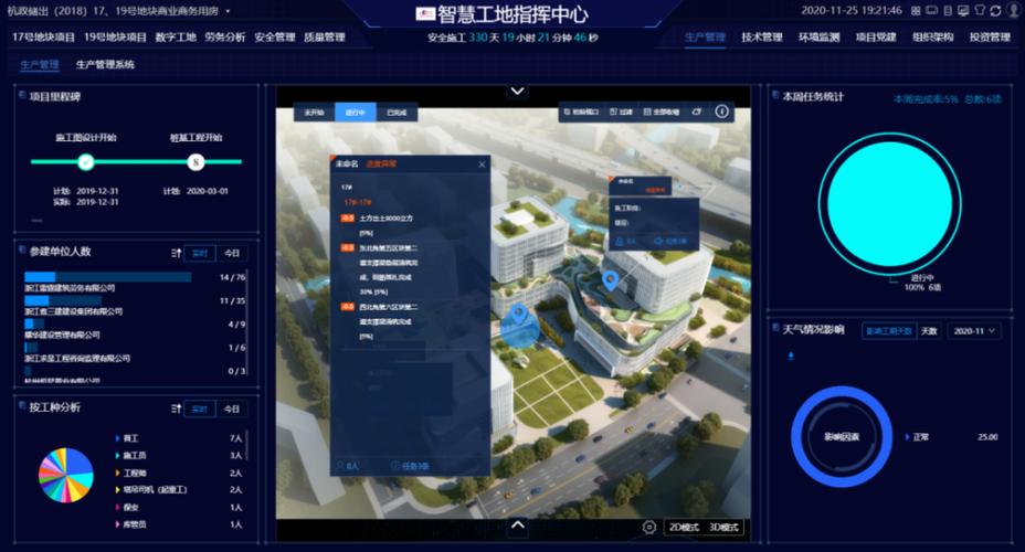 智能工地管理平台BIM - BIM,Reivt中文网