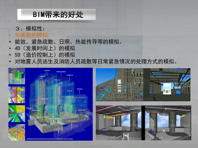 BIM智能建筑工地研究论文 - BIM,Reivt中文网