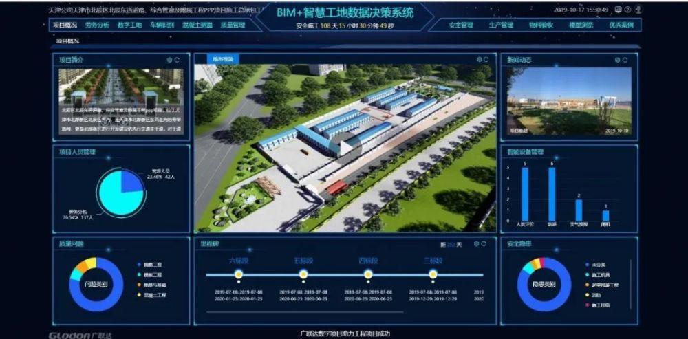 智慧工厂和智慧工地中的BIM应用案例 - BIM,Reivt中文网