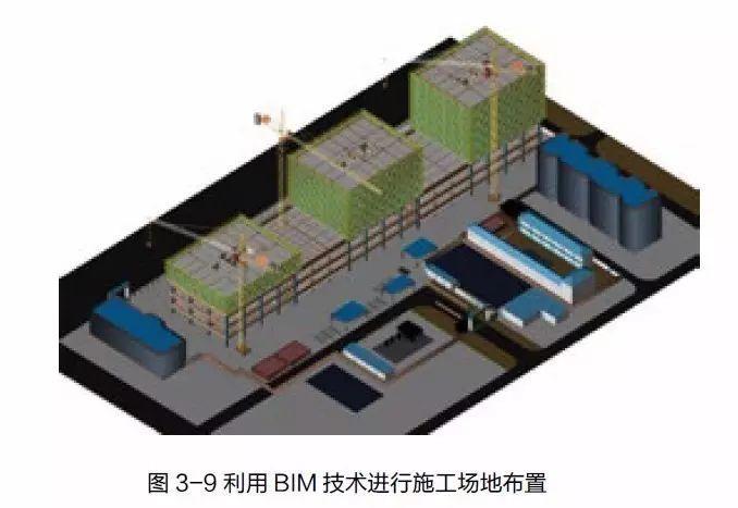 基于BIM的施工现场管理技术可实现现场施工 - BIM,Reivt中文网