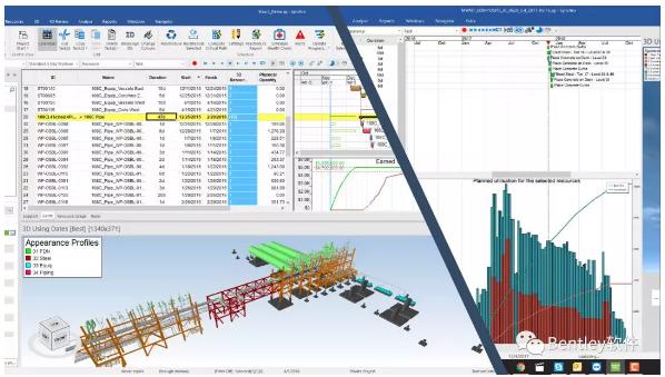 BIM现场施工管理信息技术的主要内容有哪些? - BIM,Reivt中文网