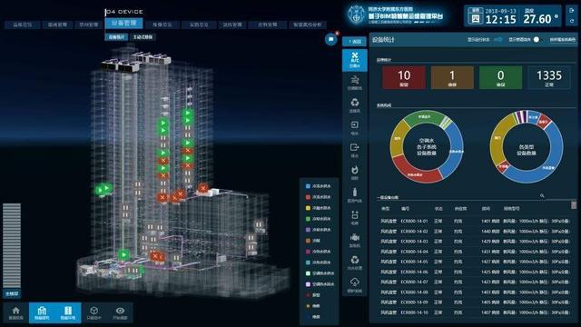 租用BIM协作平台 - BIM,Reivt中文网