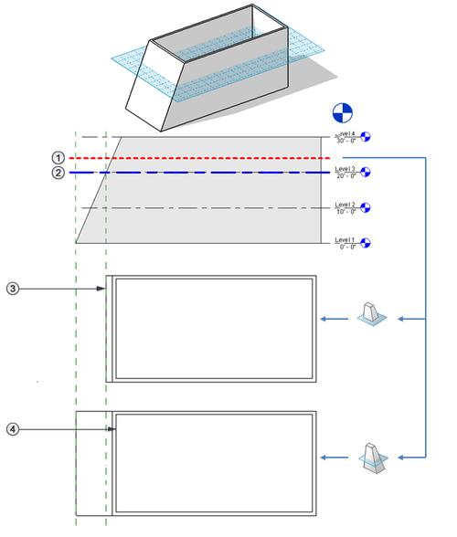 基于线的族和制作——Revit的新视角 - BIM,Reivt中文网