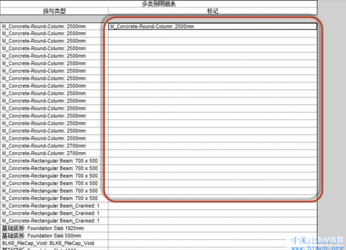 Revit分类标记方法 - BIM,Reivt中文网