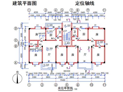 实现CAD建筑制图的方法有哪些？ - BIM,Reivt中文网