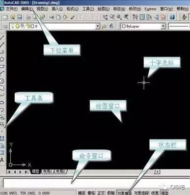 CAD绘图流程 - BIM,Reivt中文网