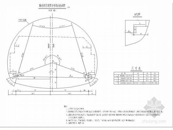 优化cad绘制隧道斜交拱架图的方法 - BIM,Reivt中文网