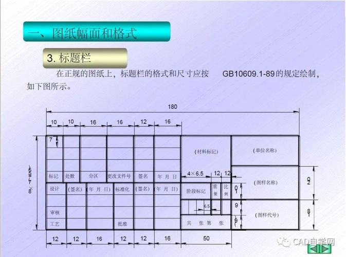 CAD制图收费方式 - BIM,Reivt中文网