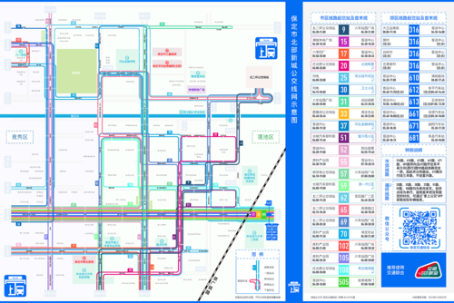 如何规划公交车站的路线 - BIM,Reivt中文网