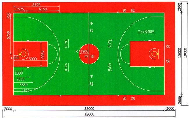 如何确定篮球场标准距离 - BIM,Reivt中文网