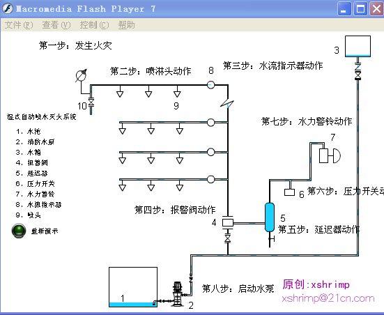 自动喷水灭火系统的功率如何优化？ - BIM,Reivt中文网