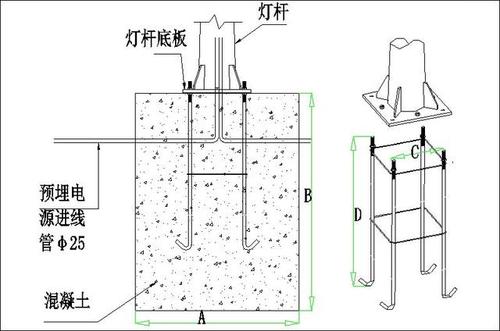 施工规范：路灯预埋件安装的优化措施 - BIM,Reivt中文网