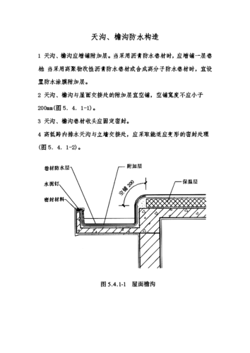 内檐沟和外檐沟：概念与内排水、外排水有何区别？ - BIM,Reivt中文网